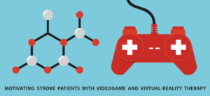 Motivating stroke patients with videogame and virtual-reality therapy header